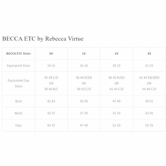 Becca ETC Code Strappy One-Piece Swimsuit Green Size 3X - Picture 10 of 10